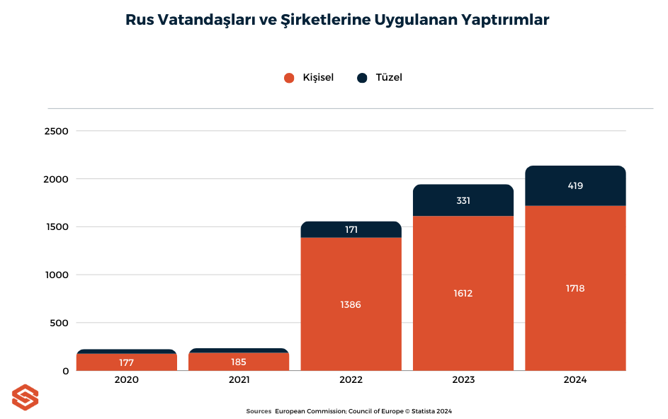 sanction scannerin 2024 finansal suclar ve uyumluluk raporu 4 561KqRVC