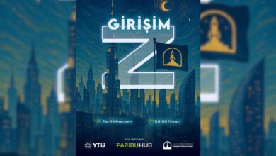 girisimcilik ruzgari ytude esiyor girisimz 2025 icin basvurular basladi qrw4E2SS