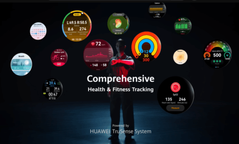 huaweiden devrim niteliginde saglik teknolojisi trusense platformu 11wwinZZ