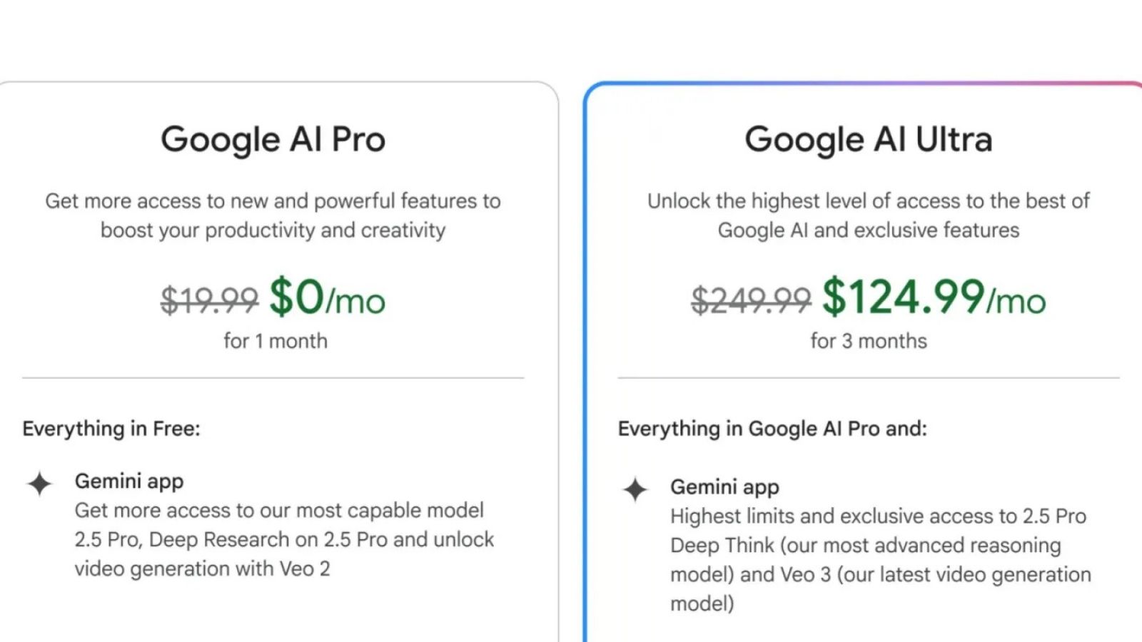 Çağı Değiştiriyor! Google I/O 2025’te Hayatımıza Girecek 7 Yeni AI Özelliği 5 cagi degistiriyor google io 2025te hayatimiza girecek 7 yeni ai ozelligi 3