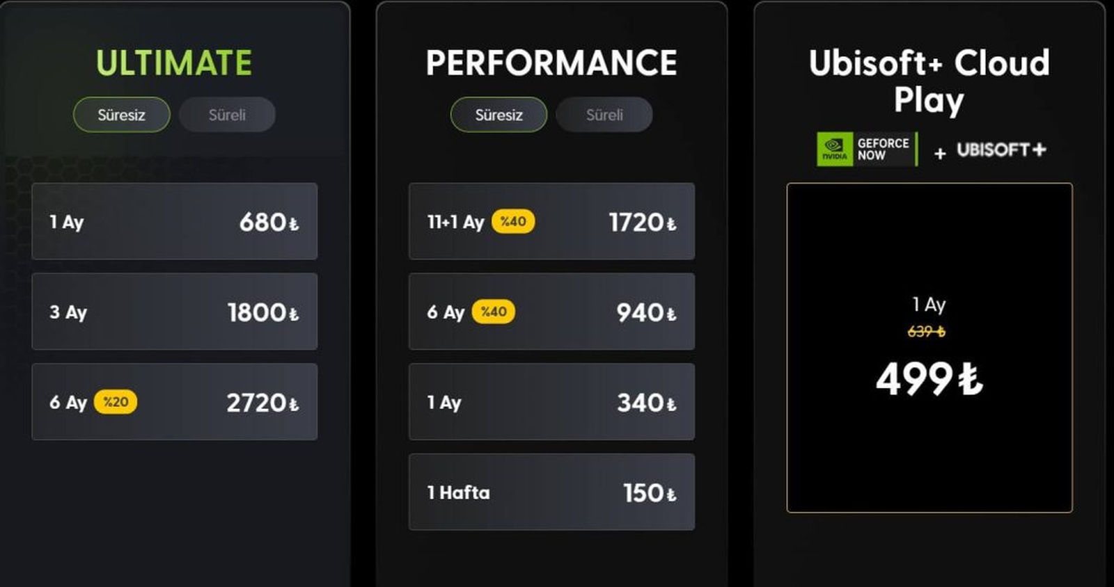 GeForce Now’daki En Son Güncellemeler: Bu Hafta Eklenen Oyunlar! 2 geforce nowdaki en son guncellemeler bu hafta eklenen oyunlar 0 Jsgr53E4