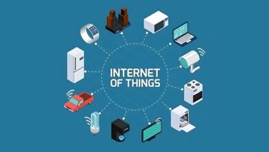 iot nedir nesnelerin interneti hakkinda merak edilenler jXed7U7y