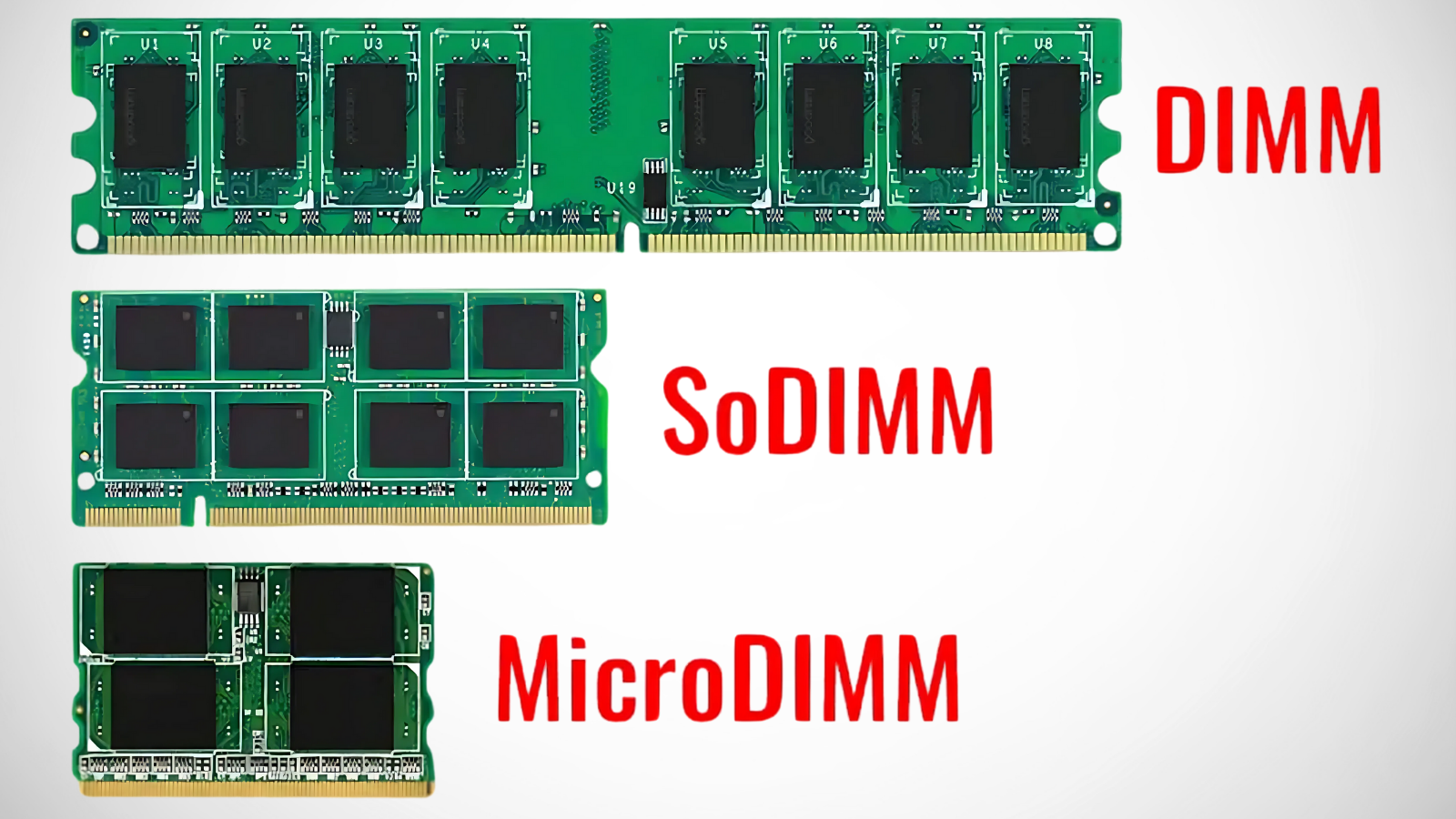 RAM Alırken Karşınıza Çıkan DIMM, CAMM Gibi Terimler Ne Anlama Geliyor? 3 ram alirken karsiniza cikan dimm camm gibi terimler ne anlama geliyor 1