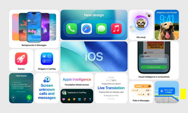 ios 26 ile iphone deneyiminiz yepyeni bir boyuta tasiniyor kjOdLrrX