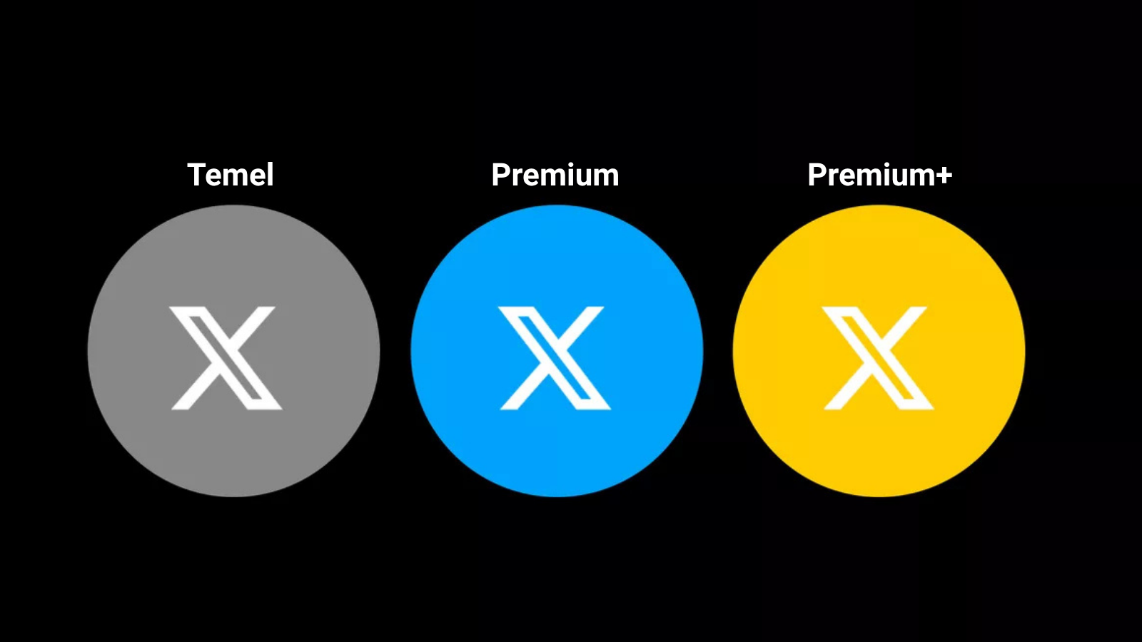 X’in Paketlerine Zam Geldi! X Premium+ Ne Kadar Oldu? 2 xin paketlerine zam geldi x premium ne kadar oldu 0 kNDXhNlW