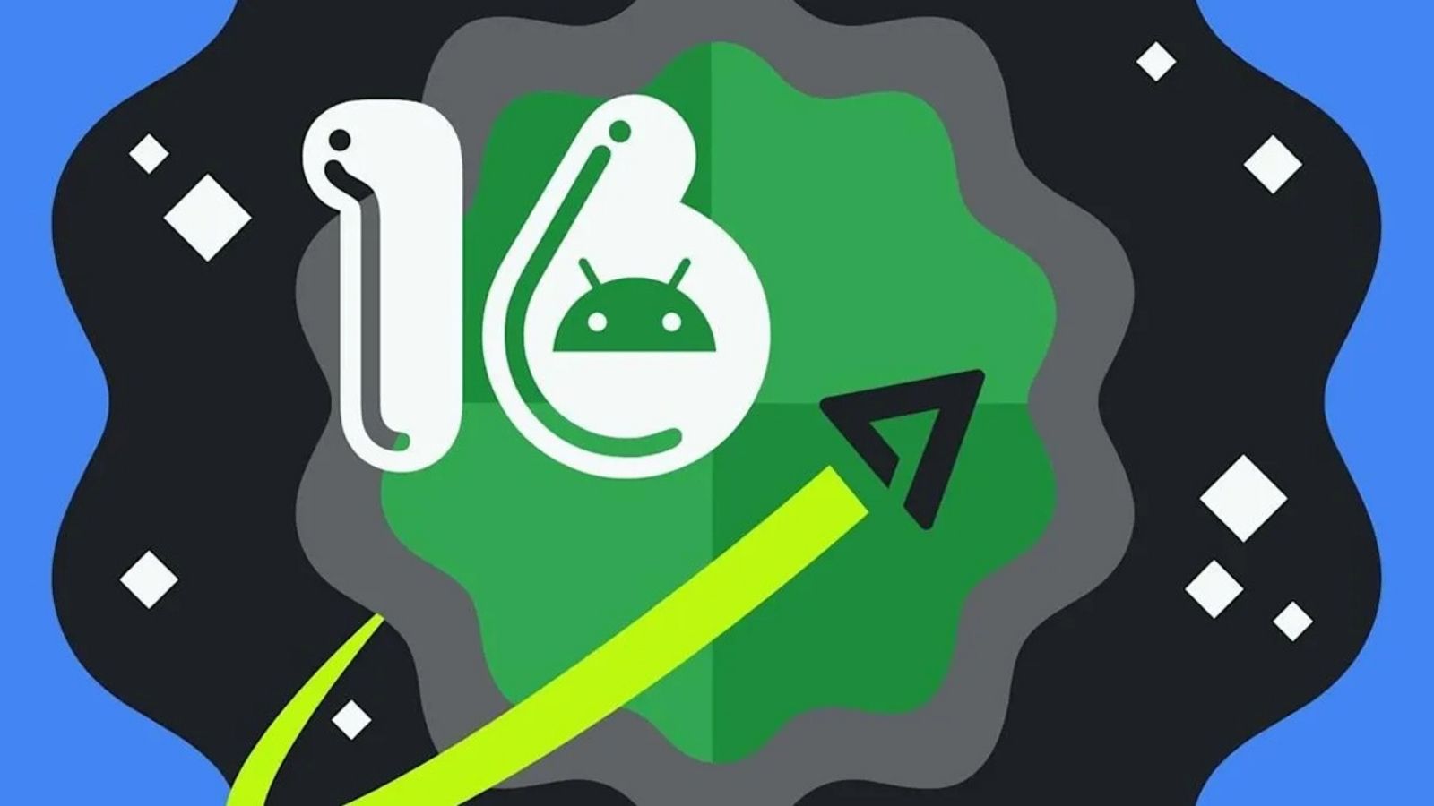 Google, Android 16 QPR2 Beta 1 Güncellemesini Yayınladı 2 google android 16 qpr2 beta 1 guncellemesini yayinladi 0 FWTKck9F