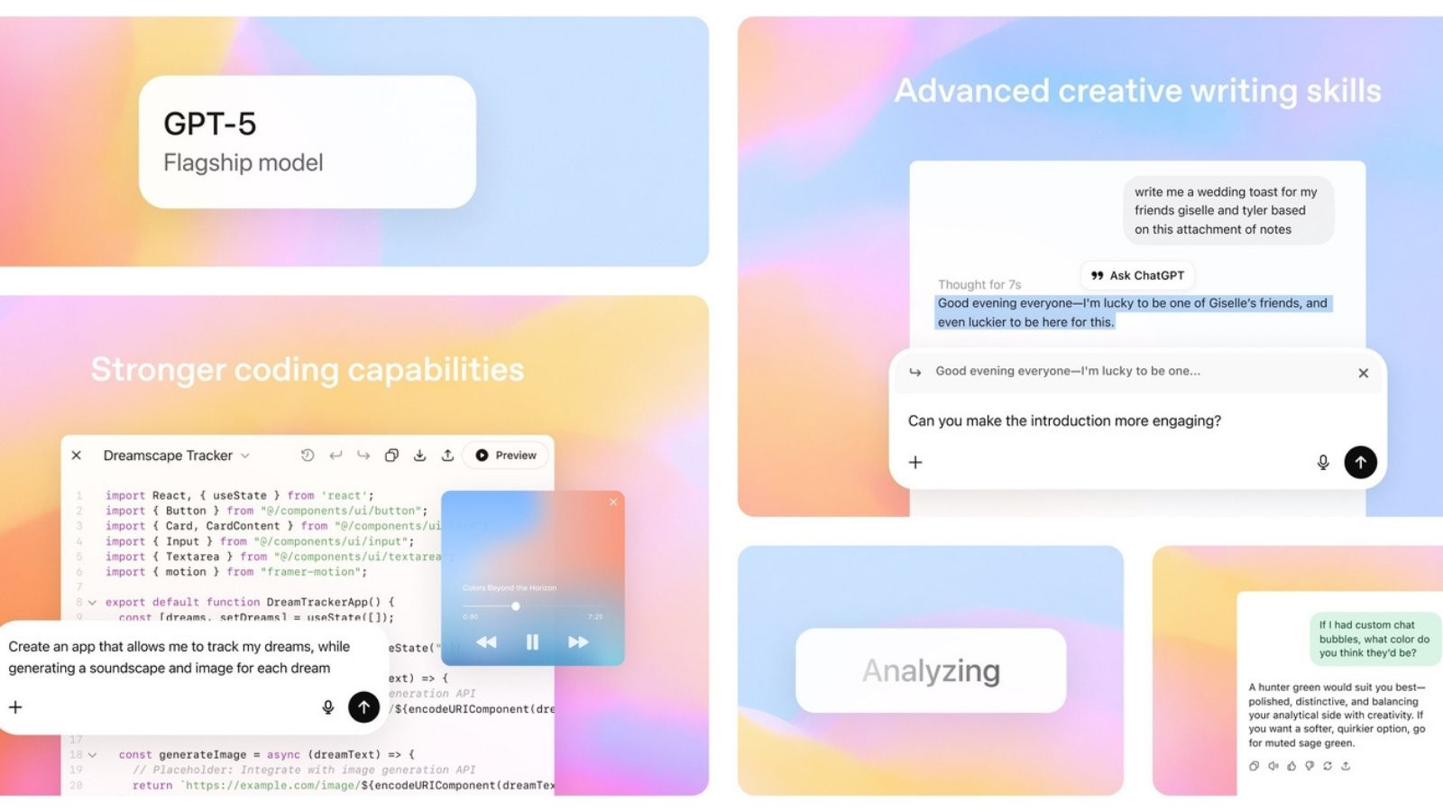 OpenAI GPT-5 Duyuruldu: ChatGPT’de Yeni Çağ 2 openai gpt 5 duyuruldu chatgptde yeni cag 0 dGVjO7lT