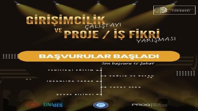 Gazi Üniversitesi’nden Girişimcilere Özel Proje ve İş Fikri Yarışması 4 gazi universitesinden girisimcilere ozel proje ve is fikri yarismasi kdsledus